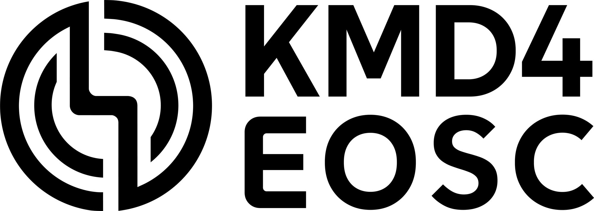 Logo projektu KMD4 EOSC